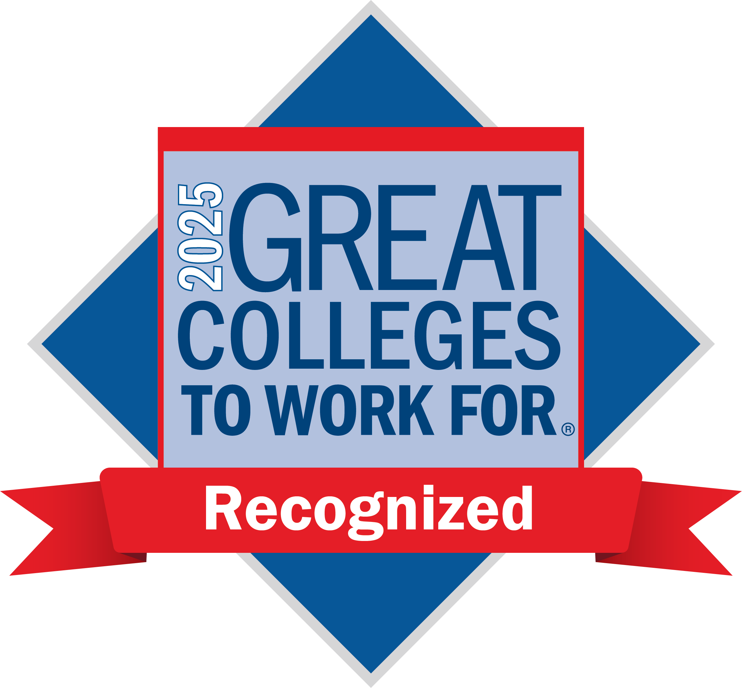 2025 Great Colleges to work for